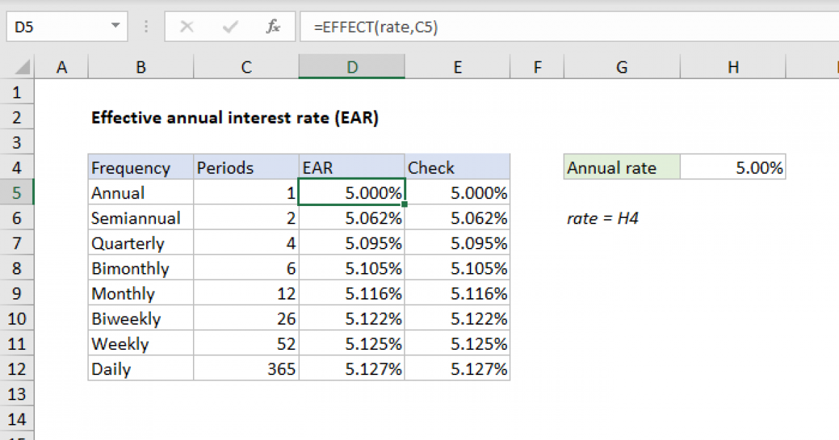 How To Get Effective Interest Rate In Excel